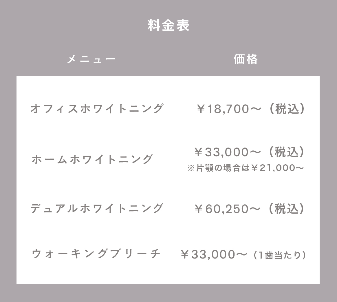 ホワイトニング料金表